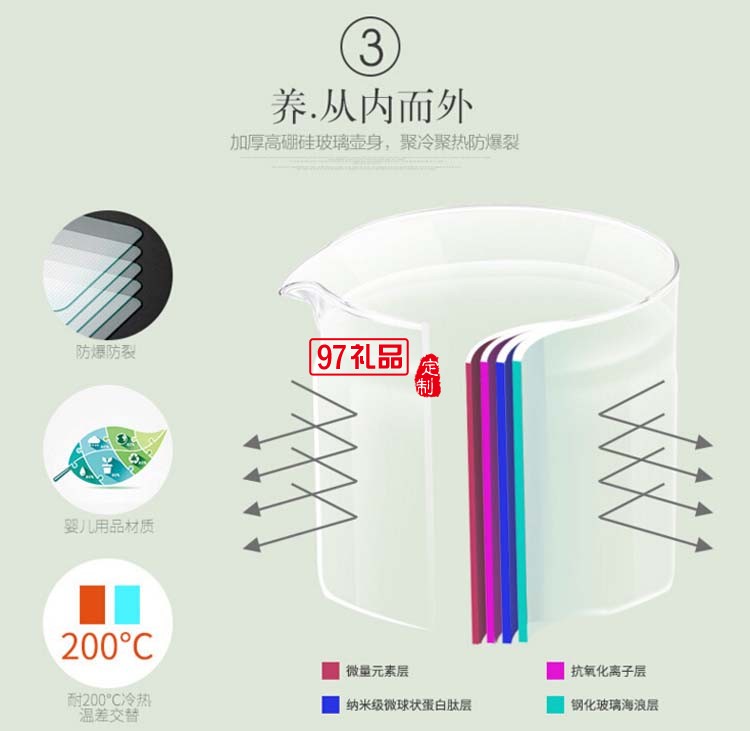 定制禮品  高檔禮品 多功能加厚玻璃養生壺 全自動智能養生壺