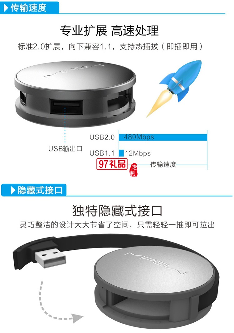MIPOW SPUH01 USB拓展 2.0 4口HUB 集線(xiàn)器  