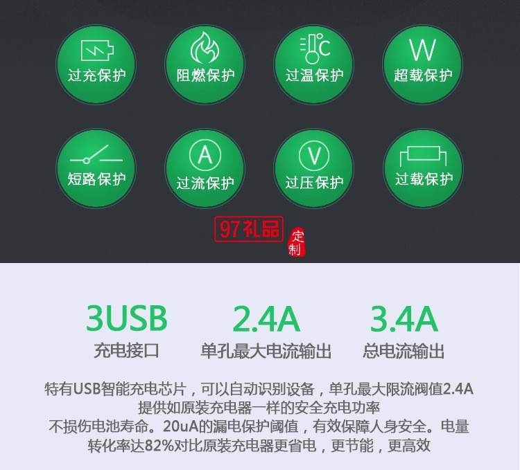 創意多功能插座智能USB多口