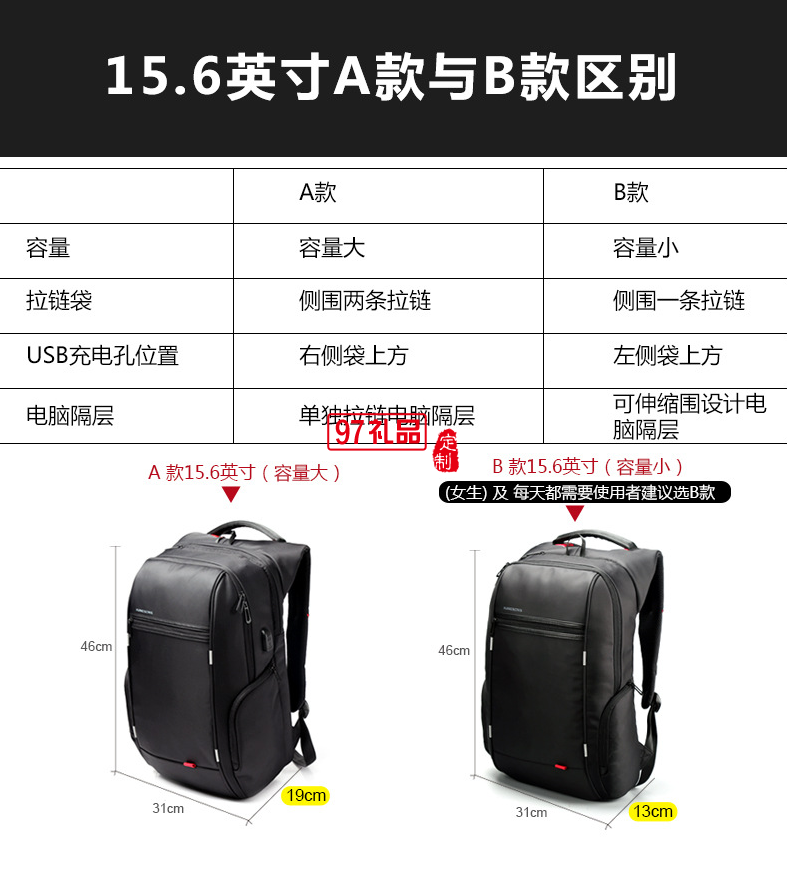 雙肩包USB充電數據線筆記本電腦包
