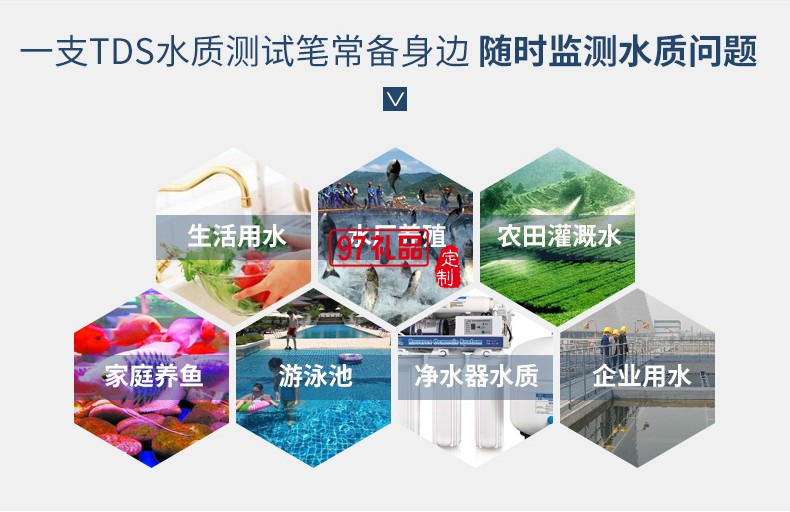 小米TDS水質監測筆