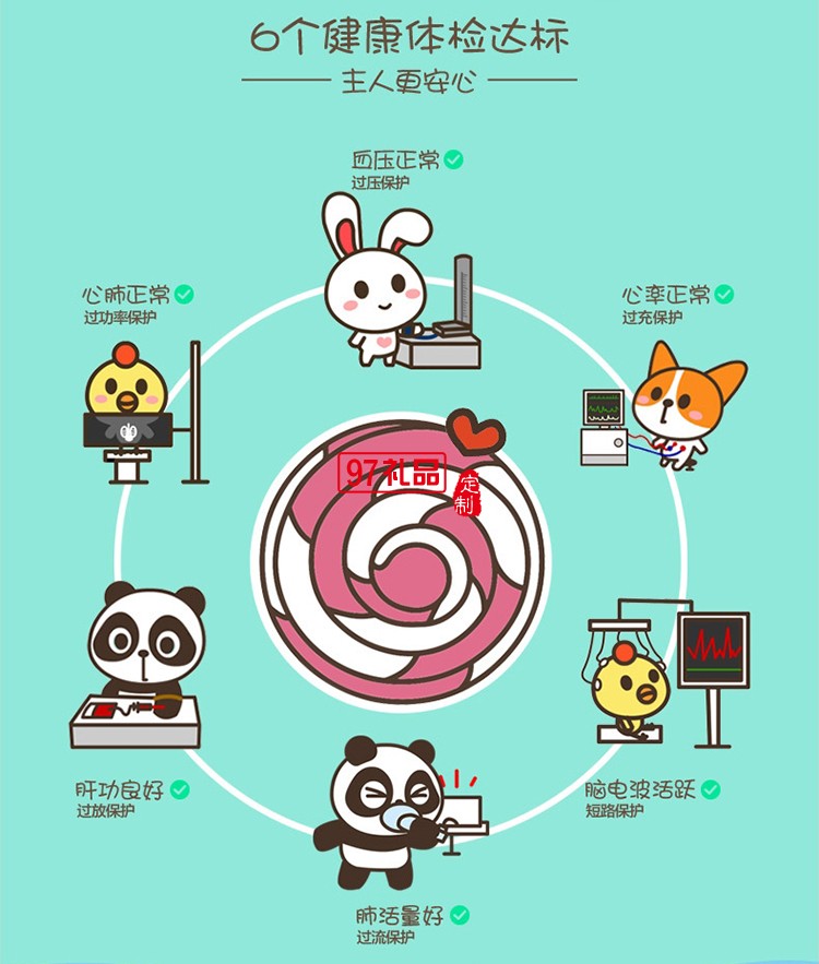 品勝可愛(ài)充電寶10000毫安超萌卡通少女生迷你小巧便攜從移動(dòng)電源