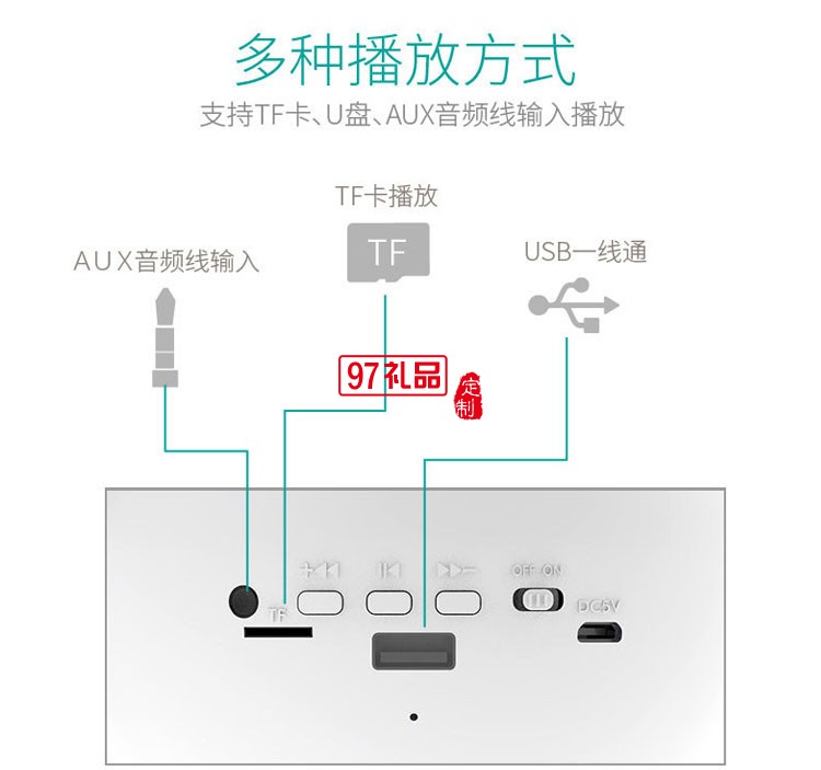 卡通迷你小音響創意藍牙插卡音箱低音炮