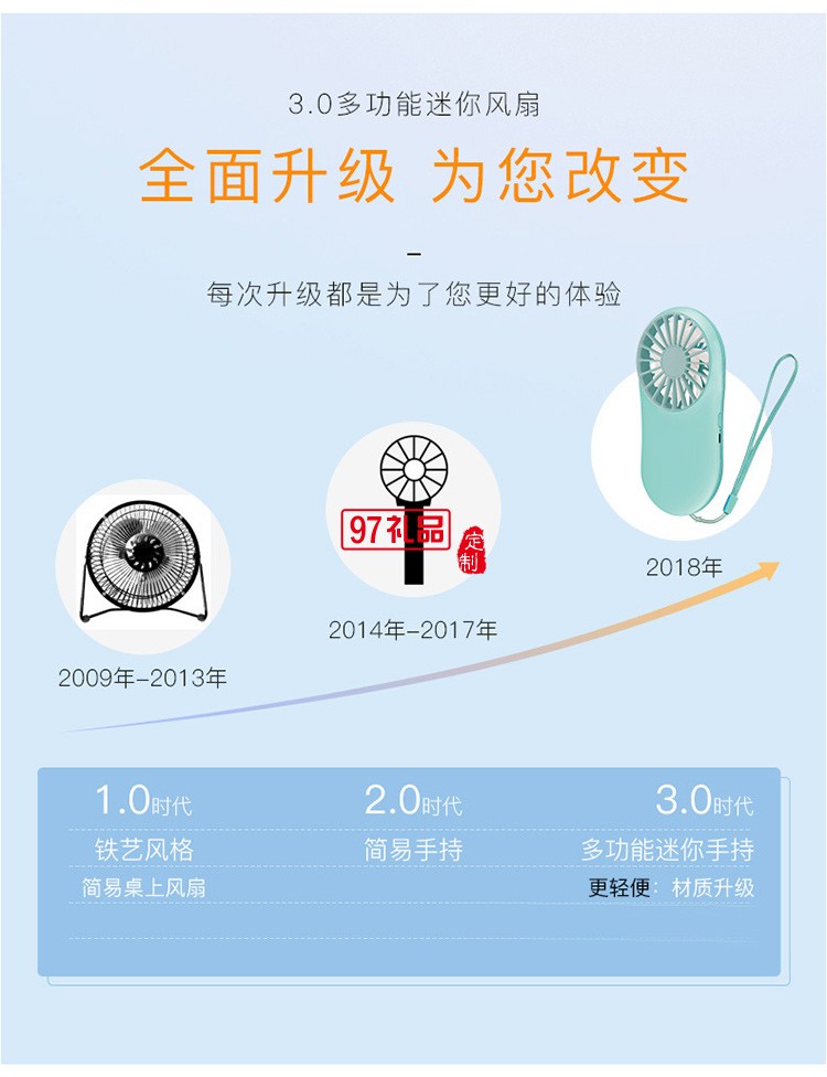 蒙牛定制 口袋風扇 usb充電迷你手持風扇 可定制LOGO