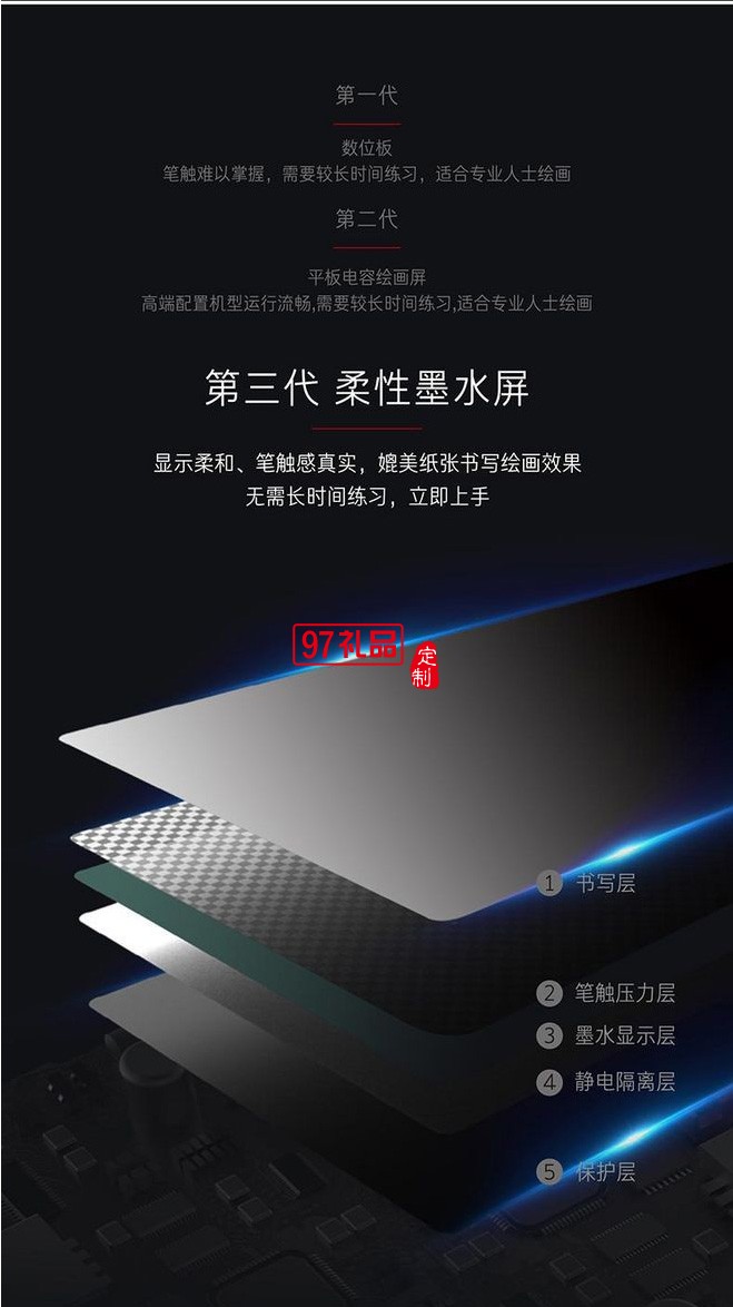 10000毫安充電寶繪畫手寫板創意手帳隨手記移動電源出差