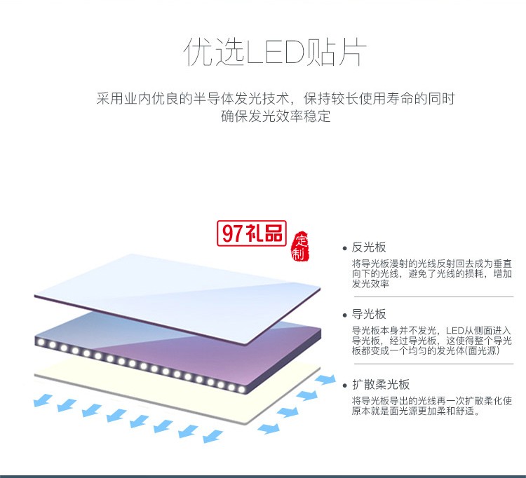 無線充電護眼燈