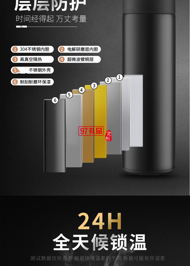 新爆款304不銹鋼保溫杯高檔禮品杯子創意水杯雙層直杯定制LOGO