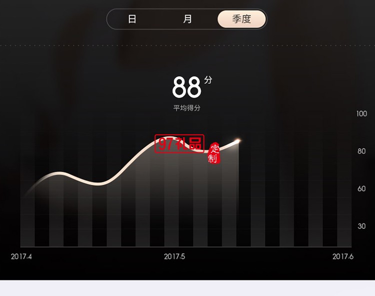 素士電動牙刷充電式情侶軟毛自動牙刷美白震動超聲波 可定制LOGO