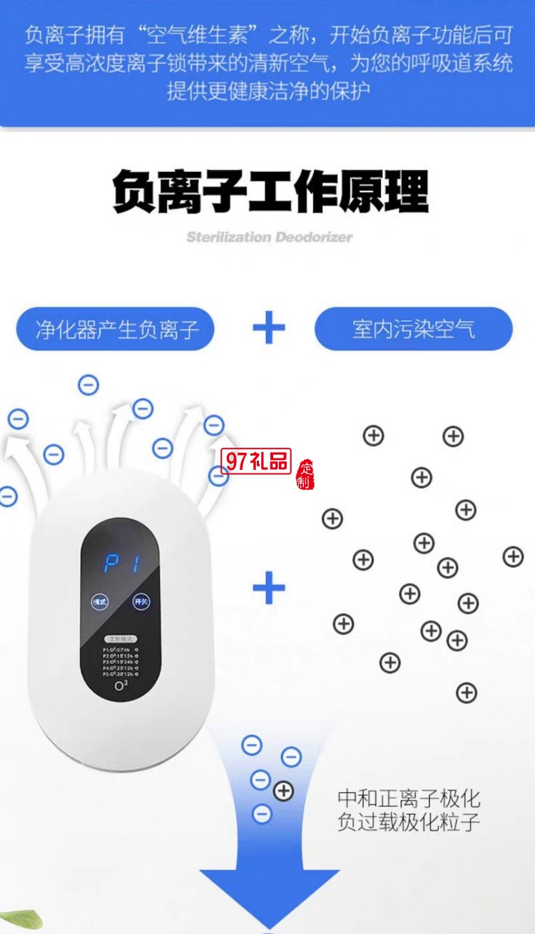 空氣凈化器廁所除味除臭器消毒廚房衛生間殺菌家用節能臭氧機送客戶禮品