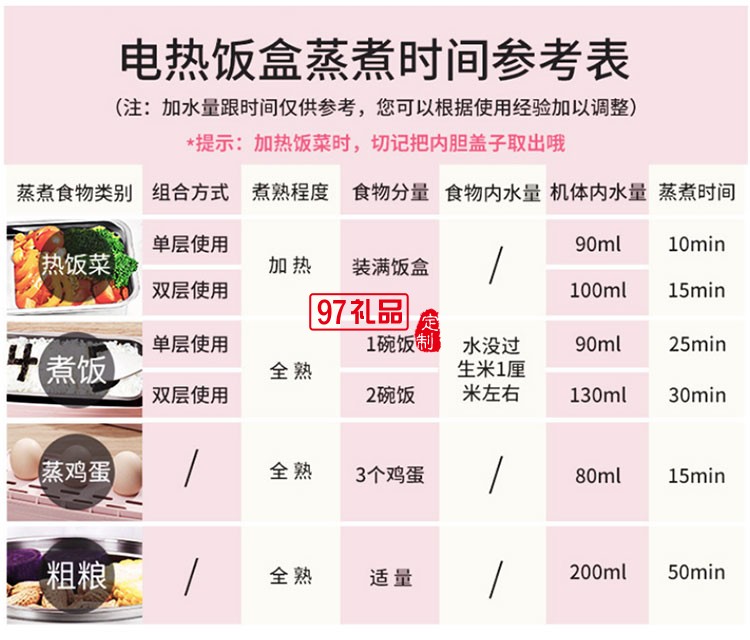 海牌電熱飯盒抗菌插電蒸汽加熱自熱蒸煮熱飯神器