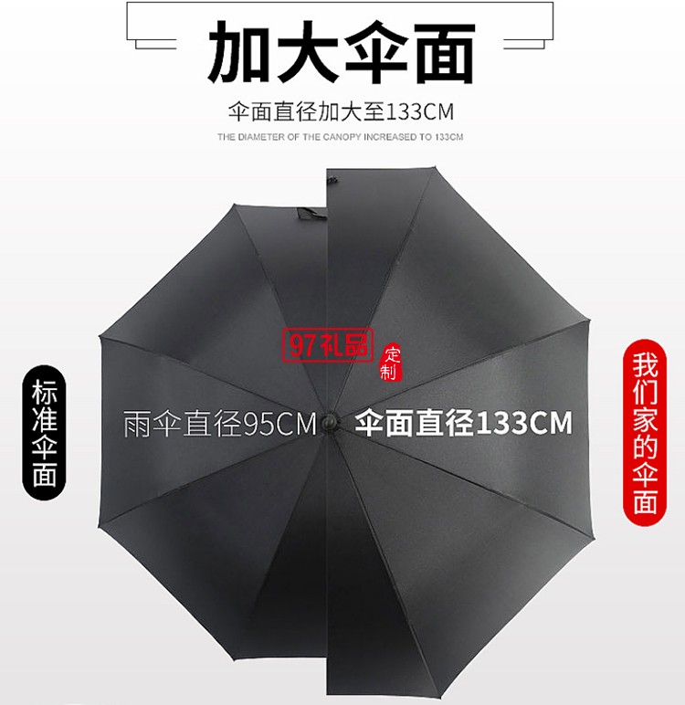 30寸纖維高爾夫傘 真雙層自動超大抗風直桿傘 可定制logo