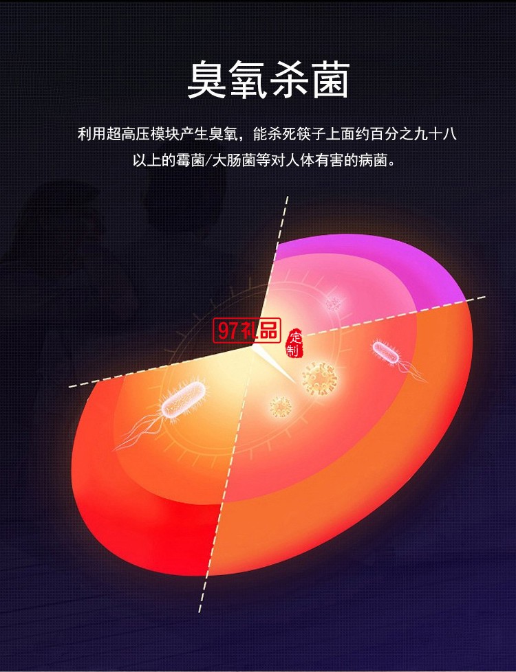 山水筷子消毒器智能筷子簍消毒機小型紫外線定制公司廣告禮品