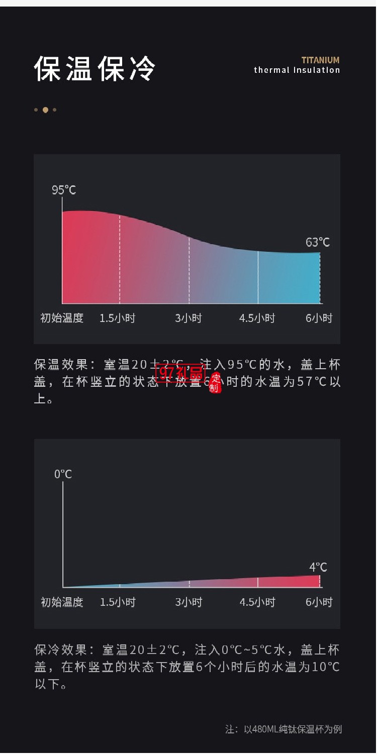 英國TAIC鈦度水杯耐腐蝕金屬鈦合金超輕便攜水杯茶杯鈦杯純鈦保溫杯