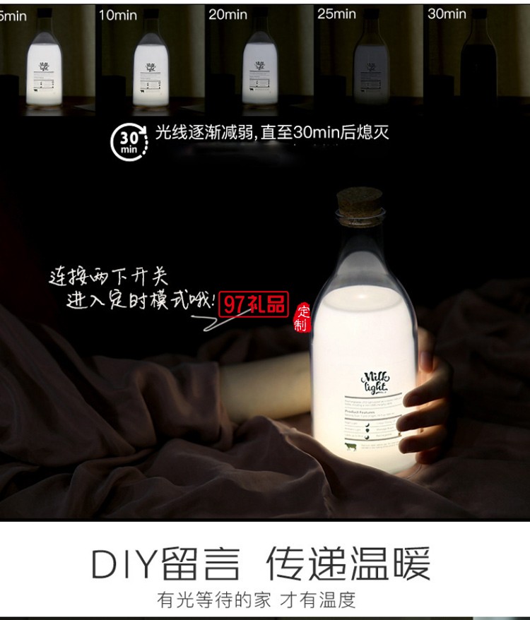 創意DIY牛奶瓶