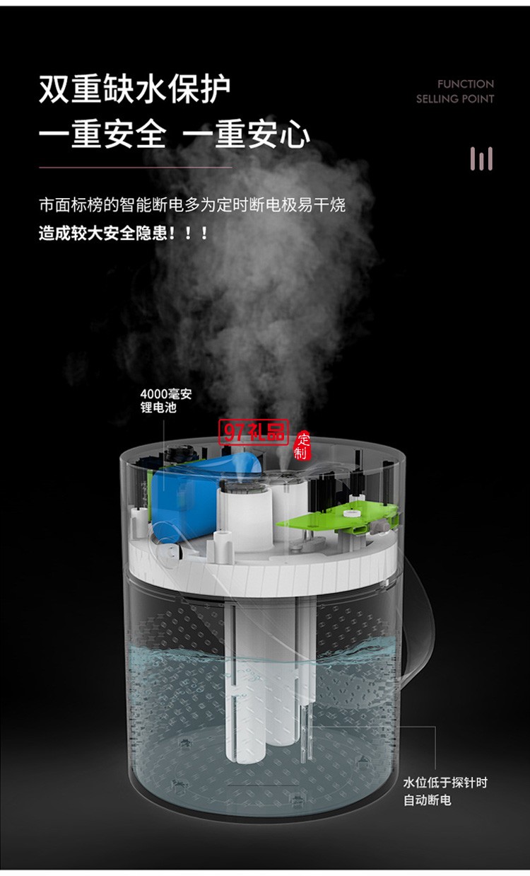 創意新品雙噴加濕器大容量1.1L內置電池充電款家用凈化器