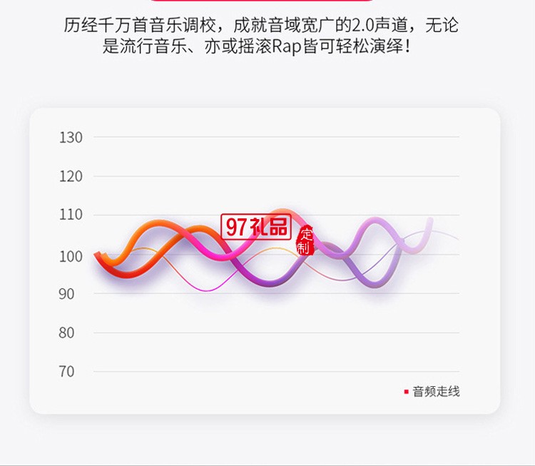 無線藍牙音箱 臺式筆記本電腦長條低音炮創意禮品音響