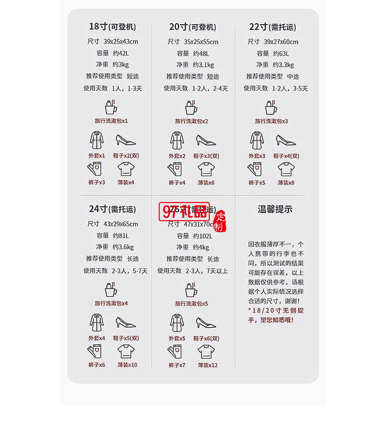  啄木鳥飛揚系列子母組合旅行箱單體款-里爾ZRA-0902