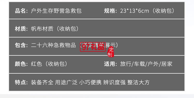 27件套醫藥包
