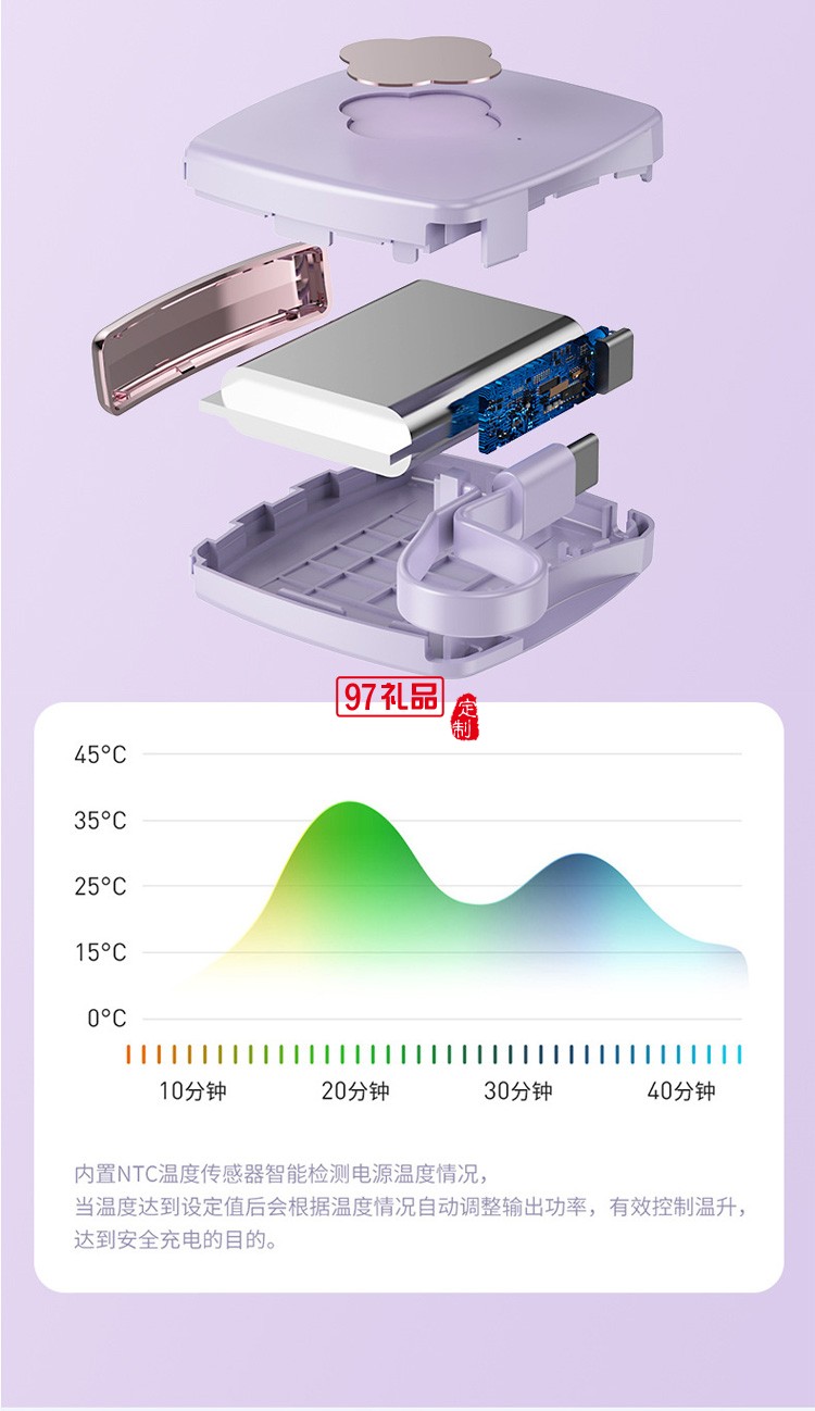 自帶線可愛便攜移動電源 應急超薄2000毫安
