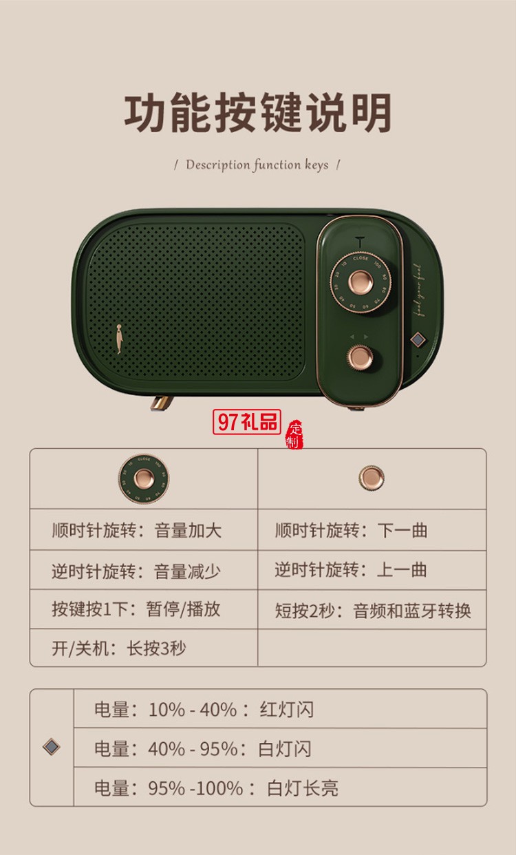 無(wú)線(xiàn)藍(lán)牙音箱迷你便攜式低音炮創(chuàng)意音響usb戶(hù)外復(fù)古藍(lán)牙音響