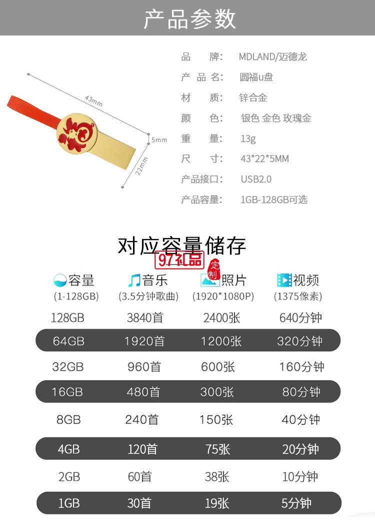 個(gè)性圓福U盤(pán)  創(chuàng)意古風(fēng)定制企業(yè)logo