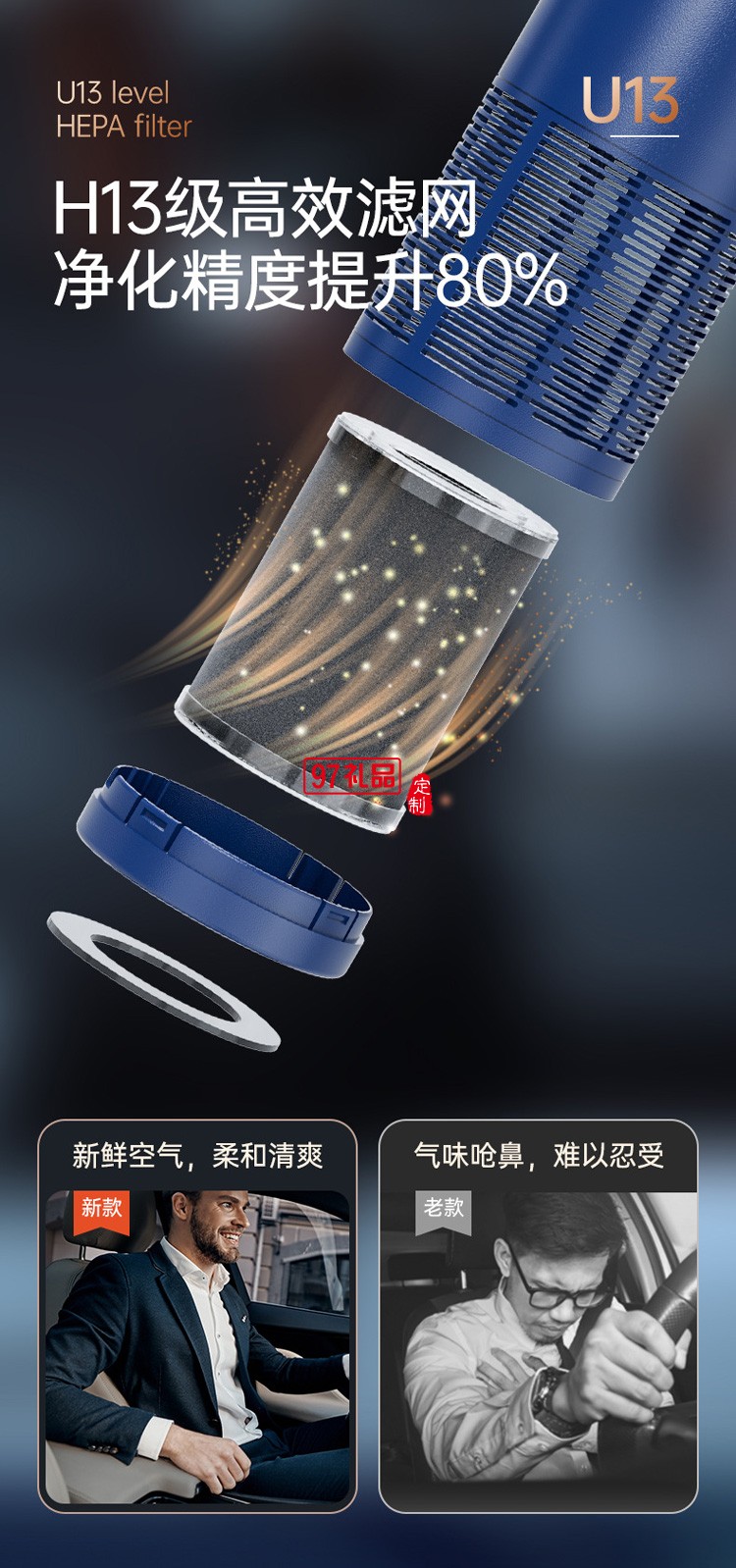 新品空氣凈化器袪甲醛消菌袪味香薰車載帶數顯負離子凈化器