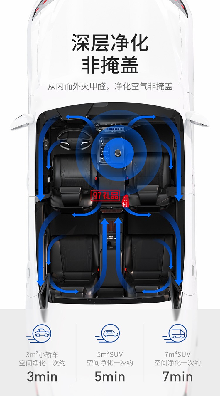 新車除味除甲醛 車內(nèi)除味車載空氣凈化器香薰