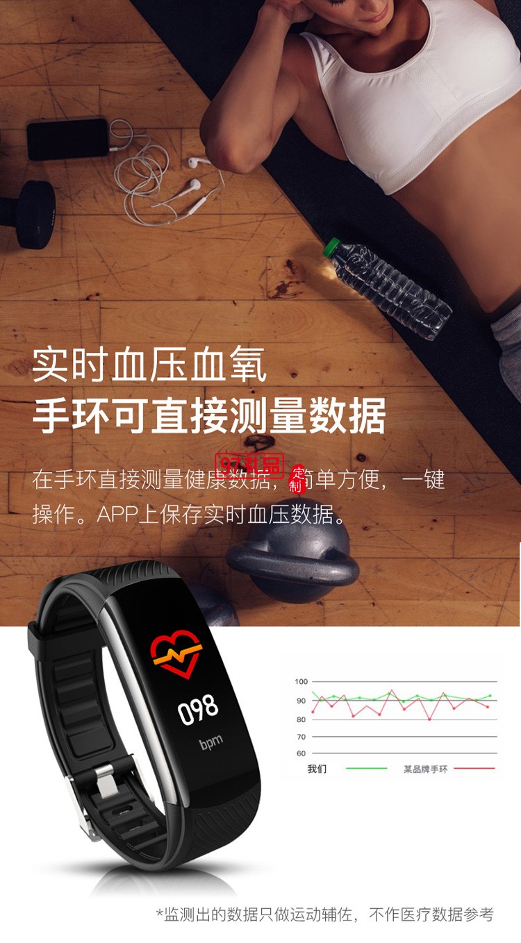 測體溫手環血壓心率血氧睡眠運動計步健康監測