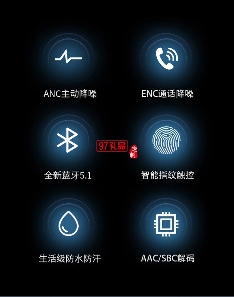 數顯藍牙耳機ENC主動降噪 運動游戲電競