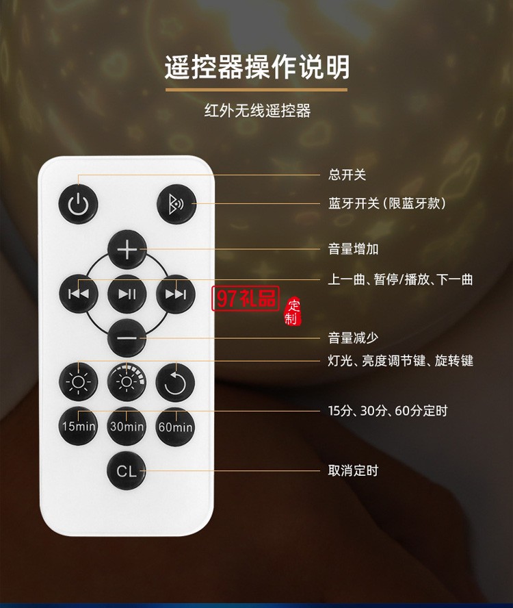 創意夢幻星空燈投影燈 led兒童小夜燈