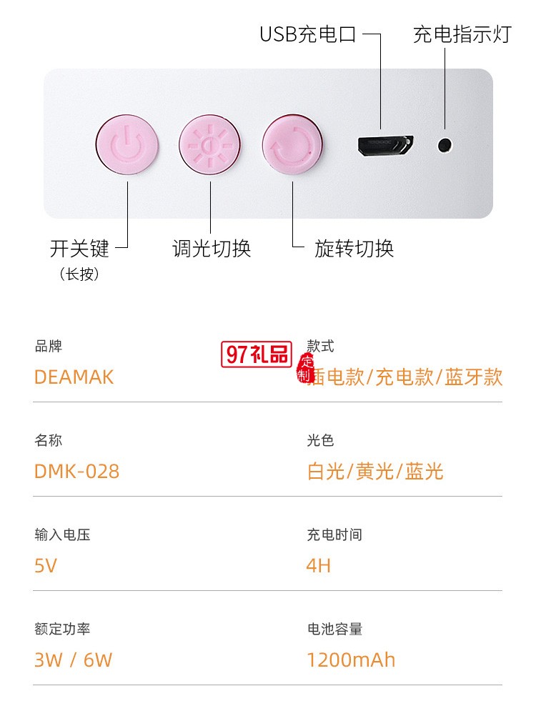 創意夢幻星空燈投影燈 led兒童小夜燈
