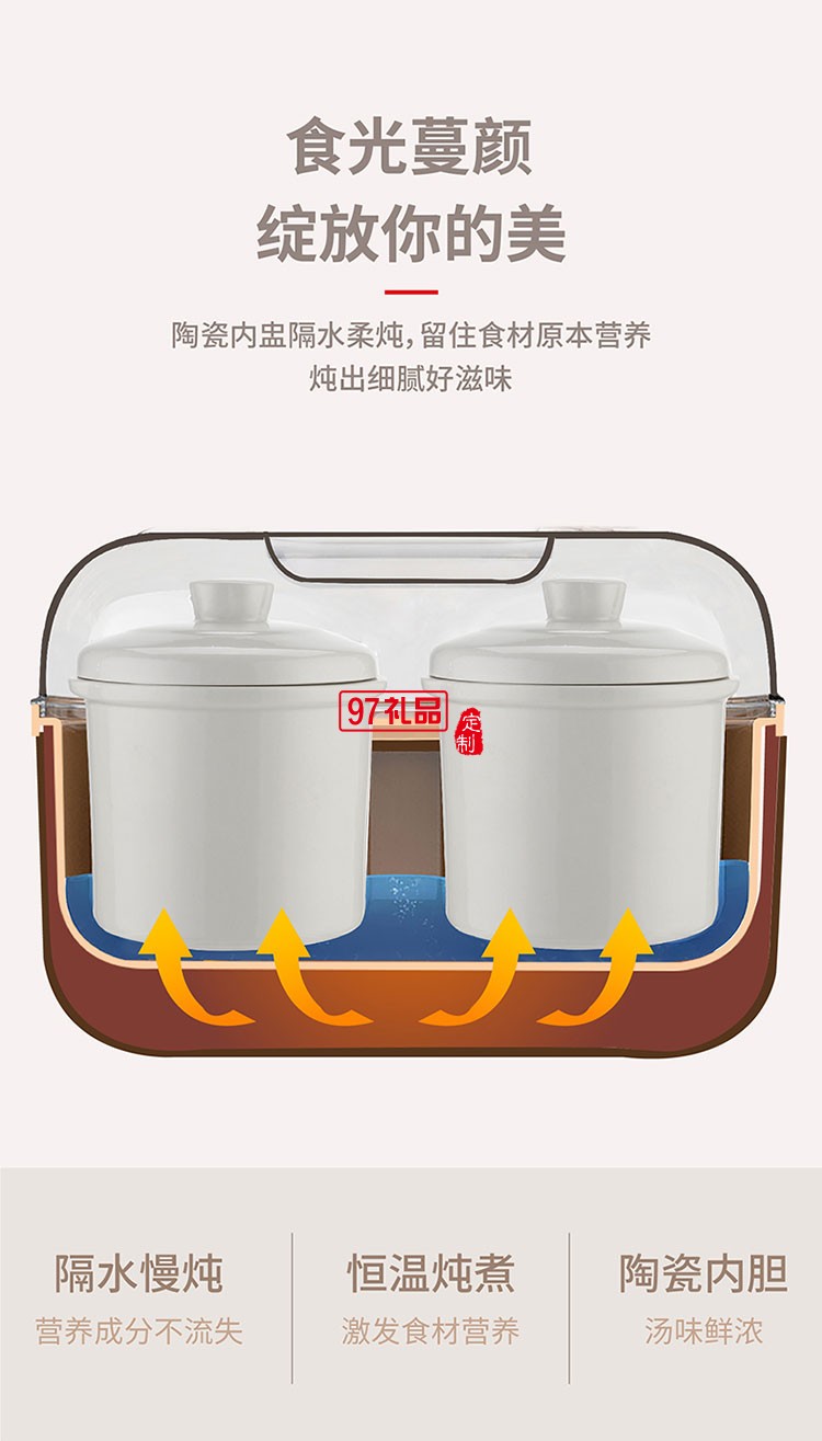 雙內膽組合健康營養微電腦隔水電燉鍋