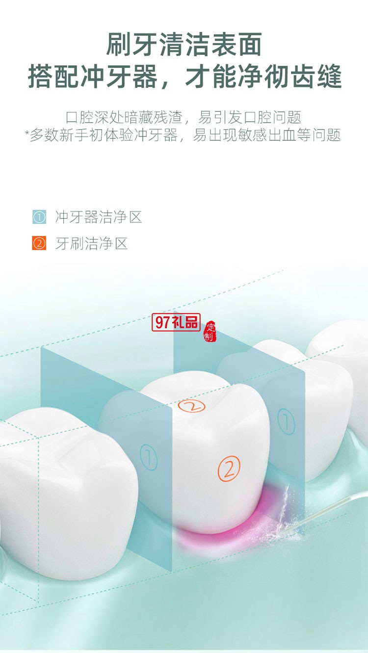 IPX7級防水有效保護產品三檔沖牙模式便攜式沖牙器