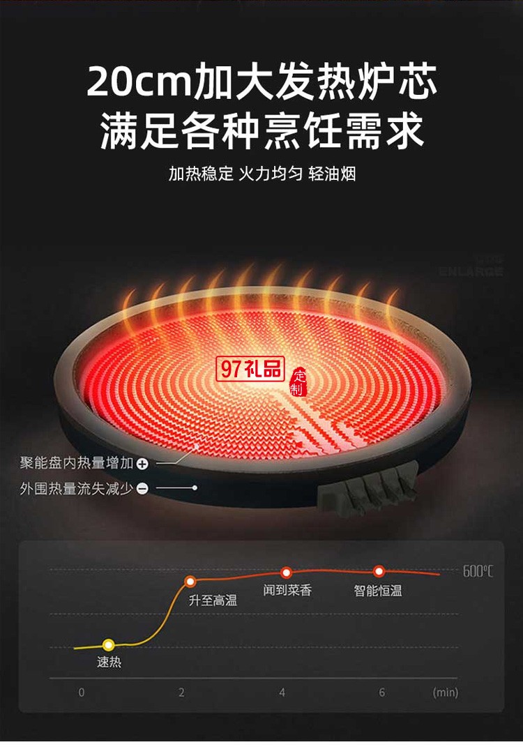 電陶爐爆炒電磁爐多功能一體大功率節能防干燒電池爐定制公司廣告禮品