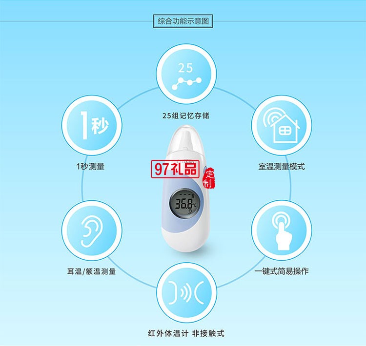 快速方便25組記憶存儲功能貼心安靜耳額紅外體溫計