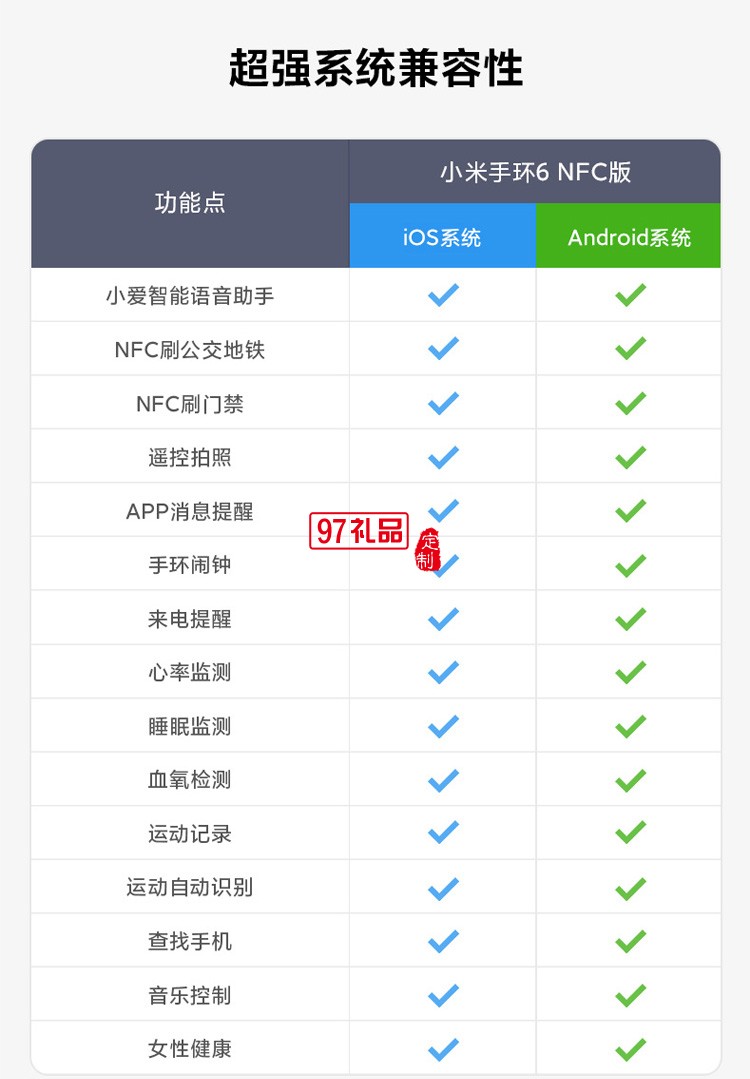 小米手環(huán)6NFC代智能血氧心率監(jiān)測藍牙男女款運動計步器定制公司廣告禮品