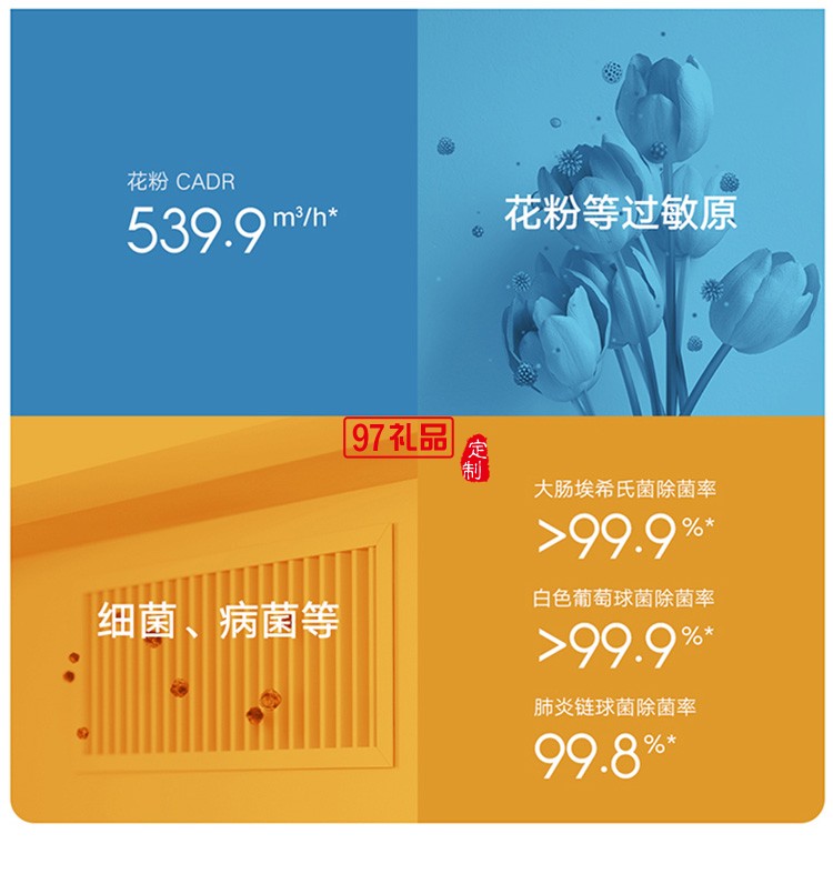 米家空氣凈化器Pro H智能氧吧除甲醛霧霾粉塵室內辦公定制公司廣告禮品