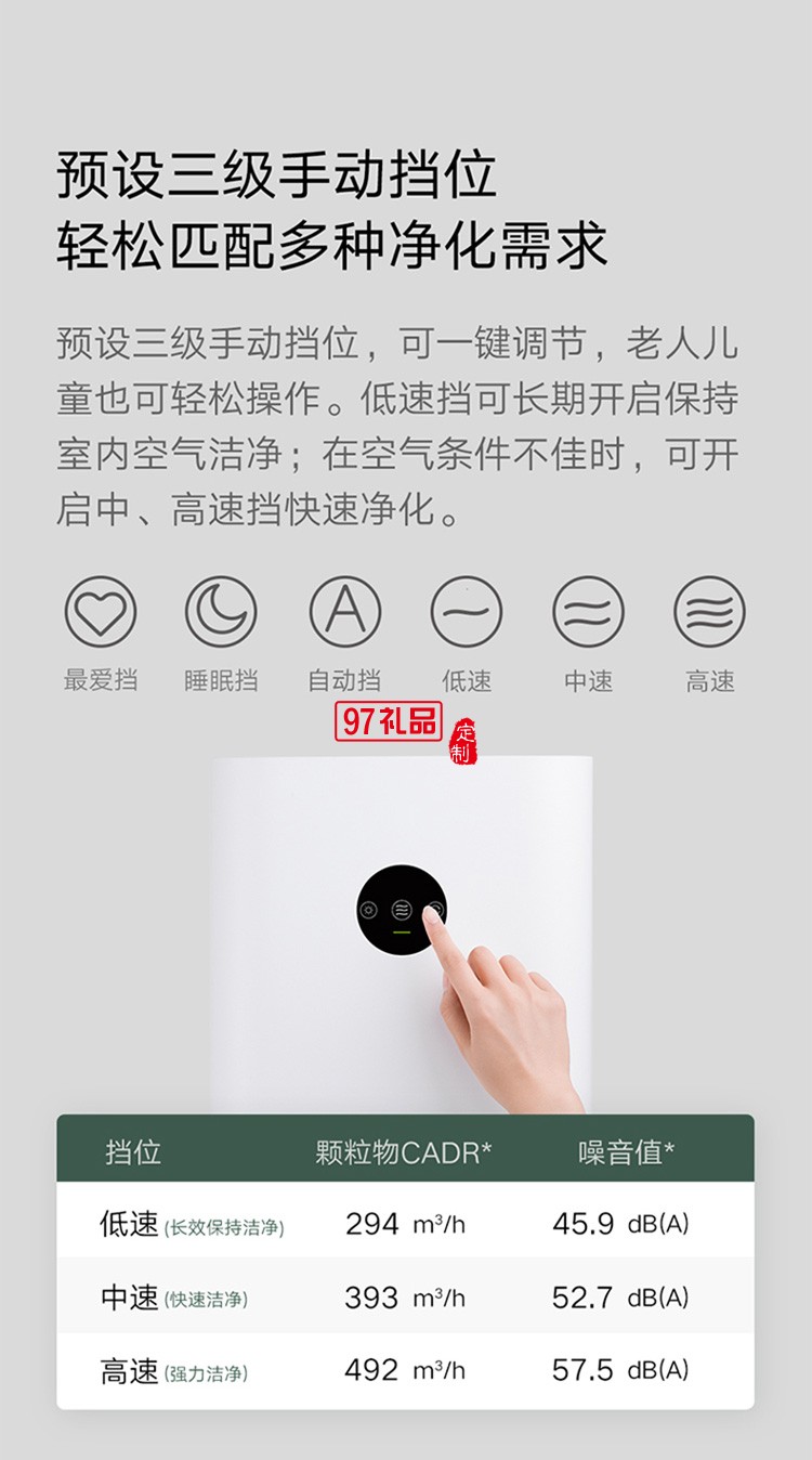 米家空氣凈化器Pro H智能氧吧除甲醛霧霾粉塵室內辦公定制公司廣告禮品