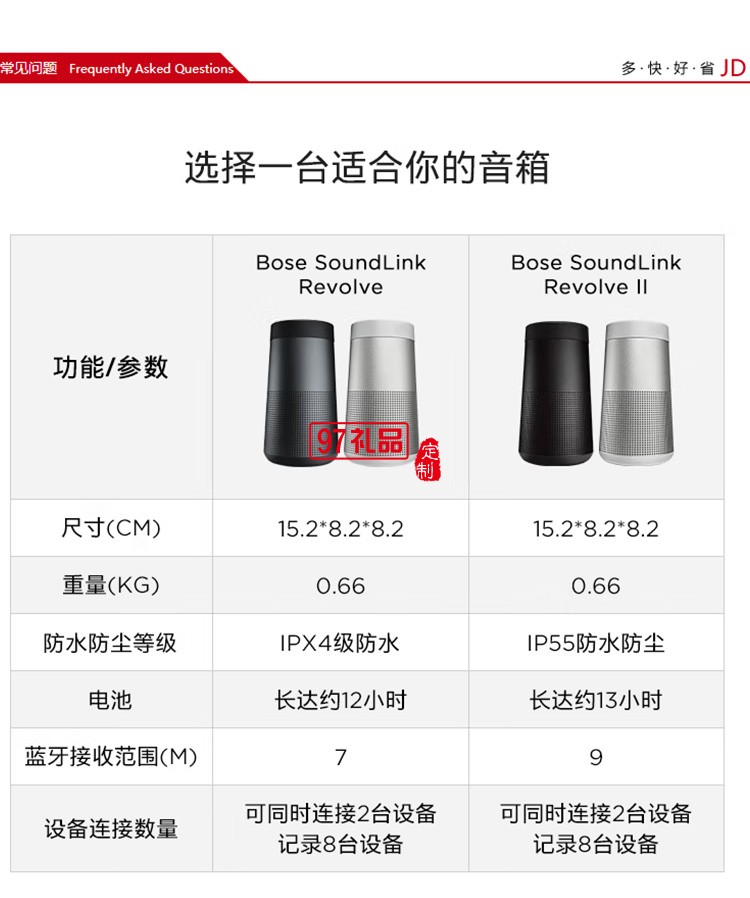  藍牙揚聲器-黑色 360度環繞防水無線音箱/音響定制公司廣告禮品