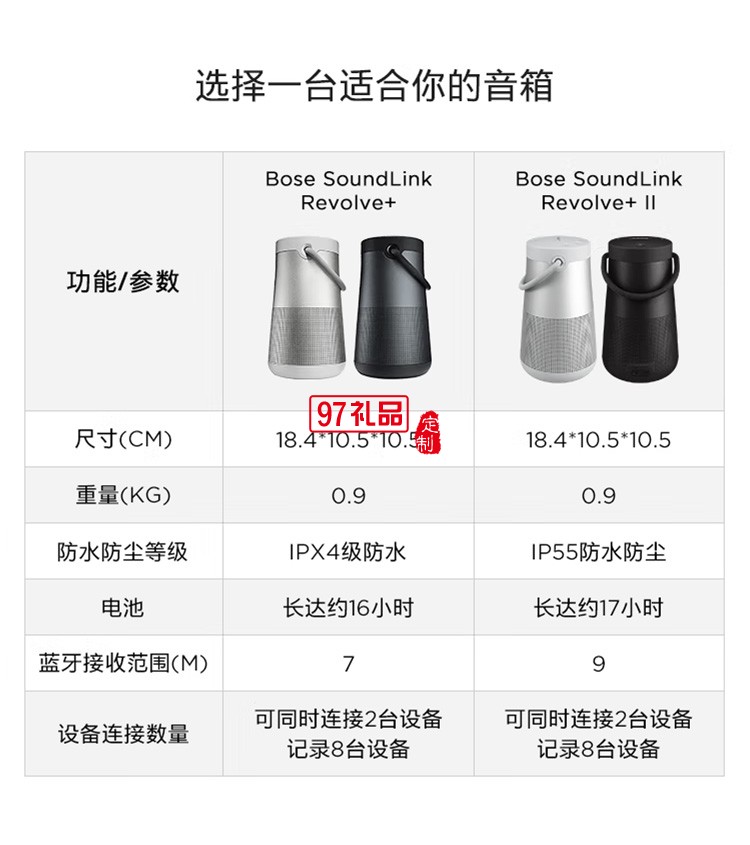 藍牙揚聲器--銀/灰色 360度環繞防水無線音箱定制公司廣告禮品