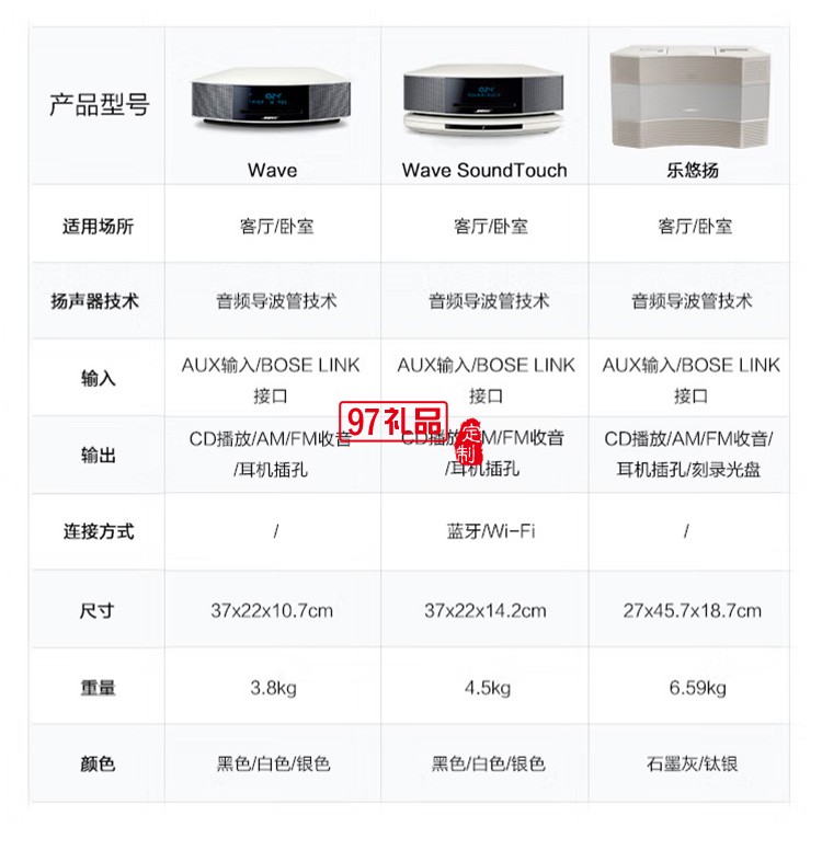 妙韻音樂系統/音箱/音響 WIFI/藍牙/CD播放器定制公司廣告禮品