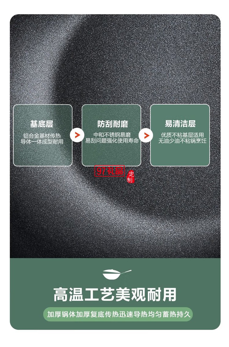 榮事達32CM炒鍋不粘鍋RSD019-FJ 炒鍋定制公司廣告禮品