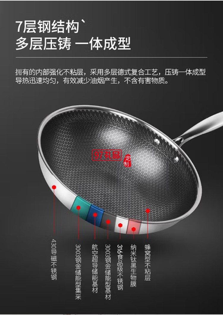 榮事達不銹鋼蜂窩不粘鍋不粘鍋電磁爐燃氣灶通用定制公司廣告禮品