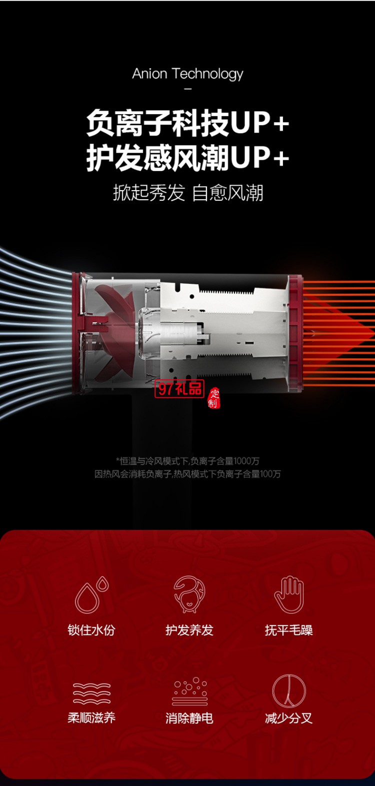 艾優SUP電吹風機負離子吹風筒速干恒溫 sup吹風機定制公司廣告禮品