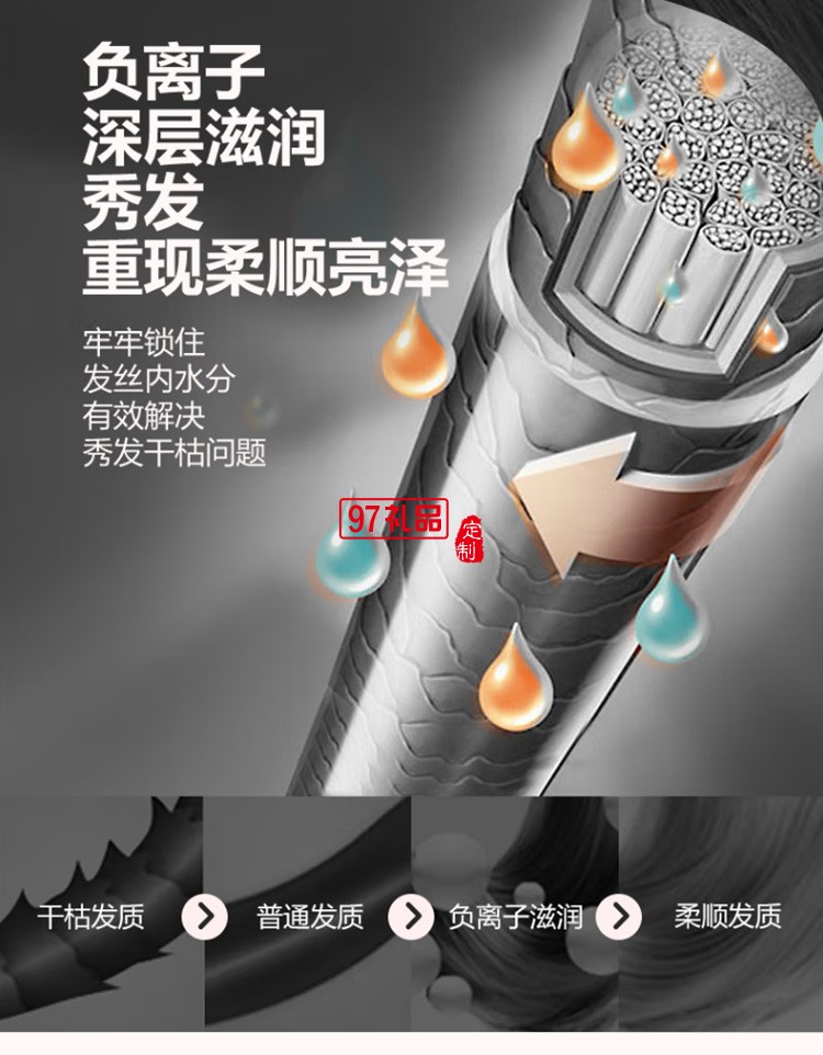 ApiYoo艾優負離子直發梳An8 舒適震動按摩直發器定制公司廣告禮品