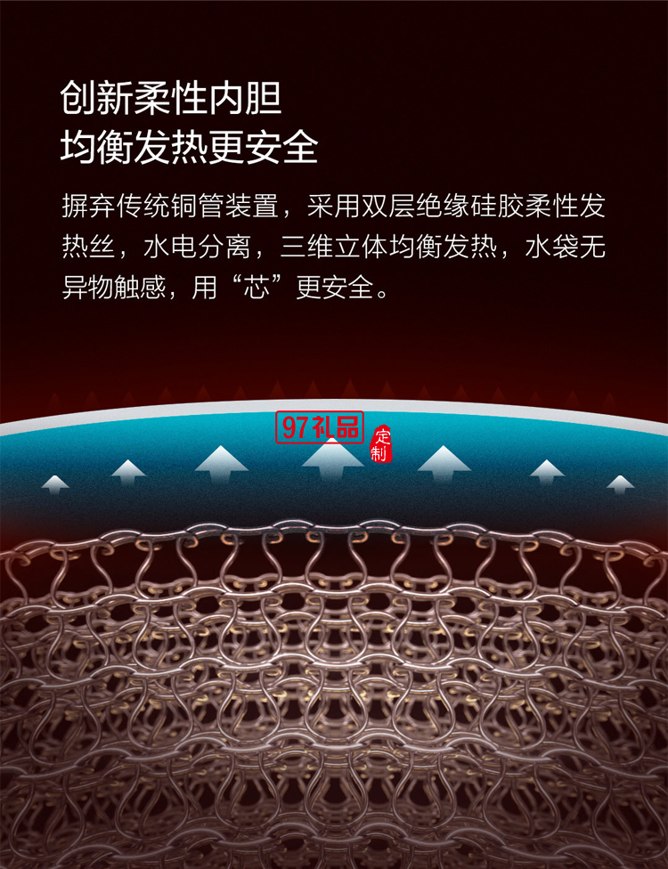 智能溫度顯示三擋溫控熱水袋 新年禮盒版