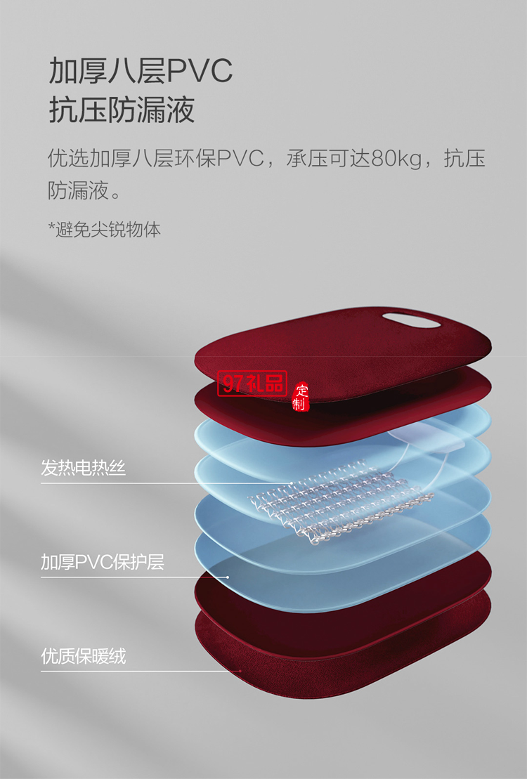 智能溫度顯示三擋溫控熱水袋 新年禮盒版