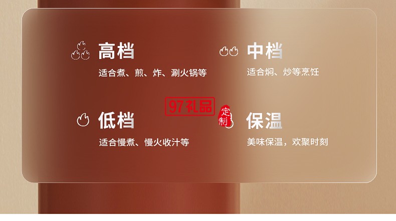 創維F155-FS多功能料理鍋