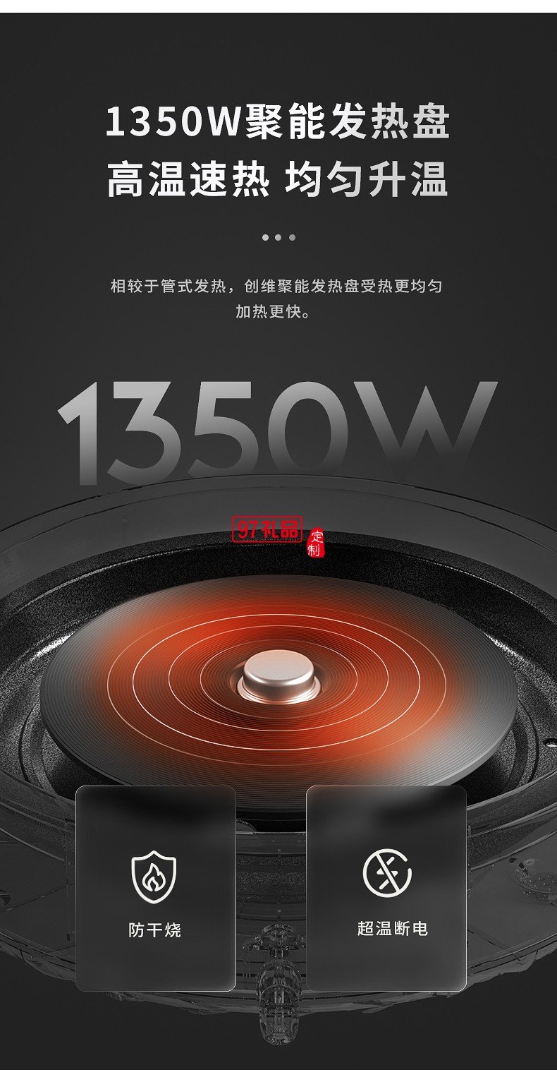 創維F155-FS多功能料理鍋