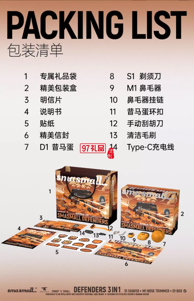 昔馬捍衛者剃須刀